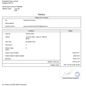 Agoda Üzerinden Tuttum Otelde Ekstra Ücretle Karşılaştım