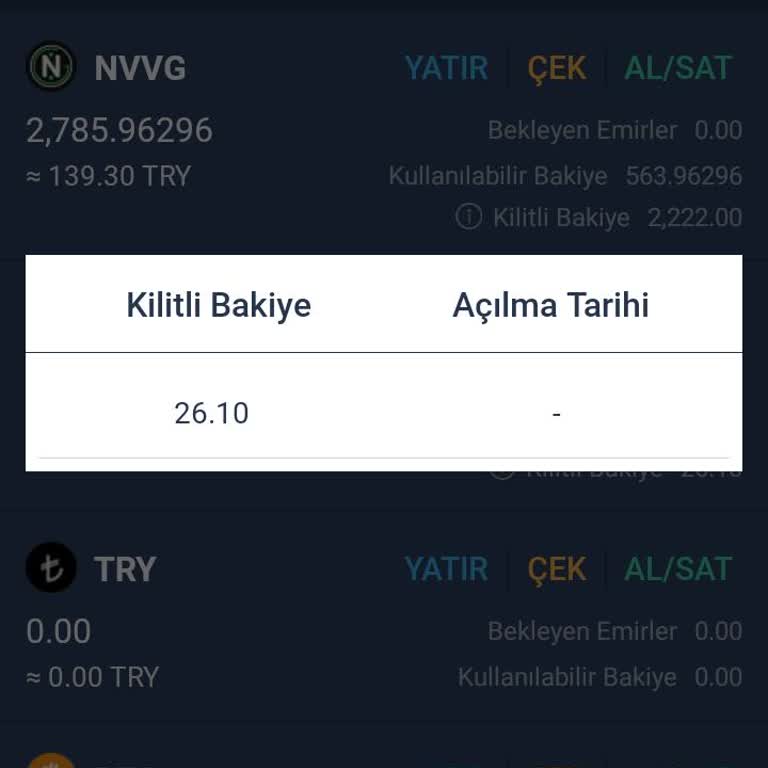 Bitexen Exxen Coin Süresiz Kilit