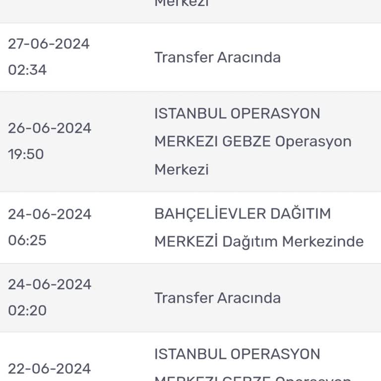 Kitap Seç 15 Gündür Kitaplarımı Alamadım