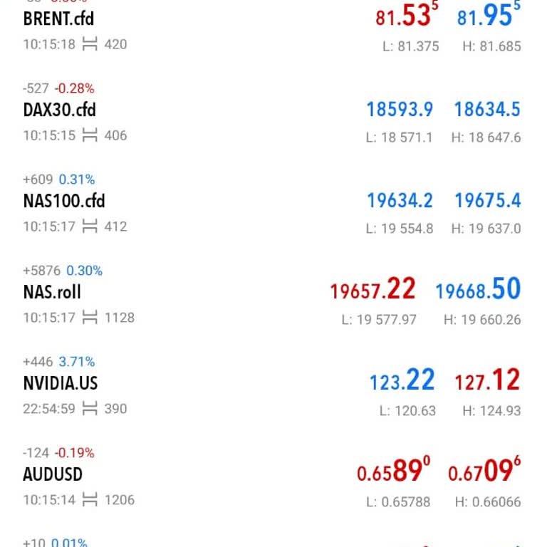 Exenmarkets Makas Açıp Ortadan Kayboldu