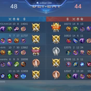 Sevgili MLBB'nin İnanılmaz Dengeli Eşleştirme Sistemine Methiyeler...