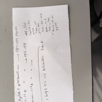 Deichmann Brandium Adidas Ayakkabı Sorunu