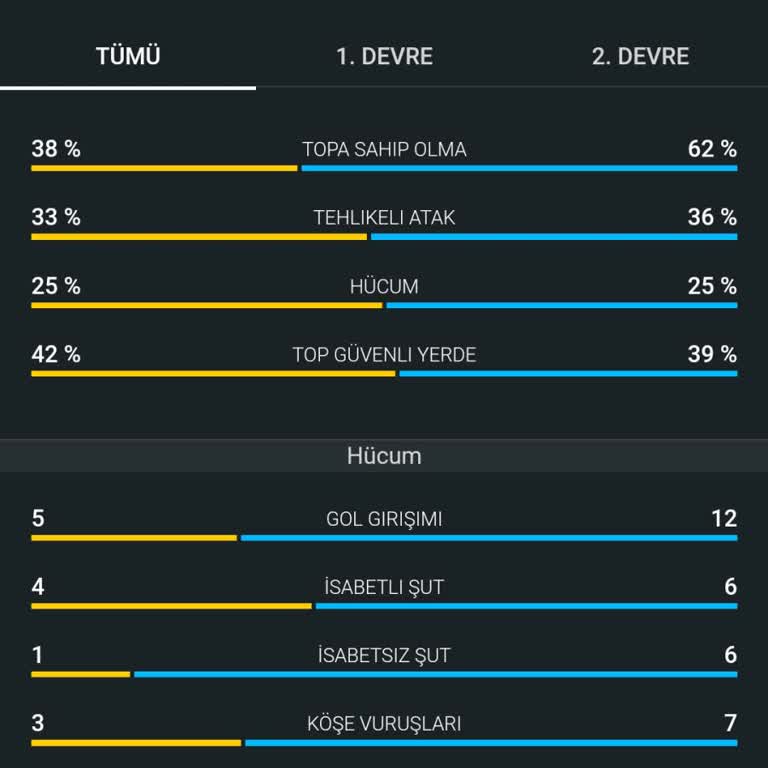 Misli Üyelerine Mağduriyet Yaşatma Ve Çözüm Üretmemekte