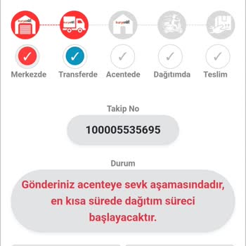 Kuryenet Geciken Teslimat Dağıtıma Çıkamayan Ürünlerim