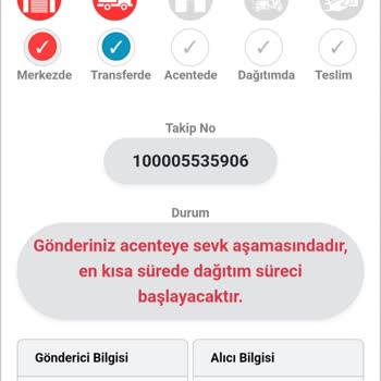 Kuryenet Geciken Teslimat Dağıtıma Çıkamayan Ürünlerim