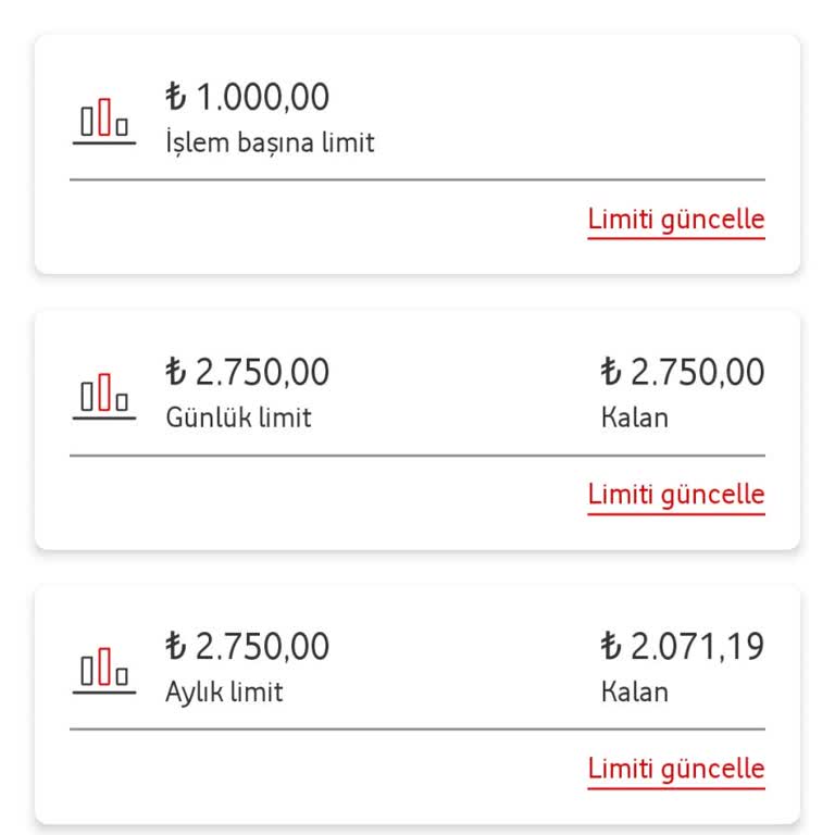 Vodafone Mobil Ödeme Limitim Olmasına Rağmen Yetersiz Bakiye Veriyor