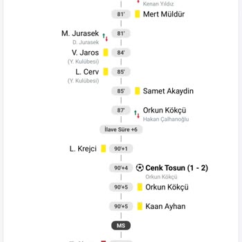 Nesine Kart Görür Bahsi