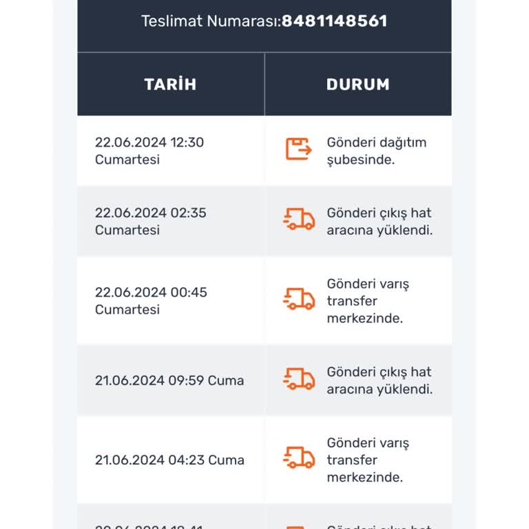 Sendeo Ürünüm Dağıtıma Verilmiyor
