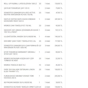 Migros'tan Yanlış Fatura Kesilmiş.