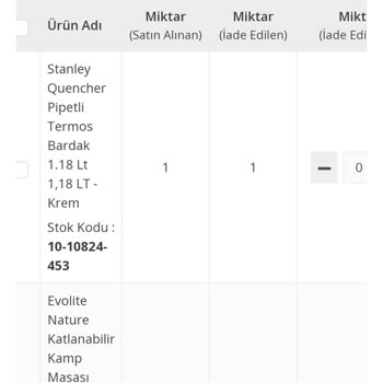 Kutupayısı Kutup Ayısı Değişim Yapmıyor