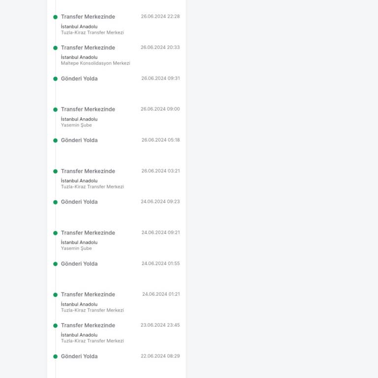 Trendyol Express 1 Haftadır Kargoyu Teslim Edemiyor