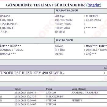 BİM Ve Horoz Lojistik Buzdolabını Dağıtıma Çıkarmıyor