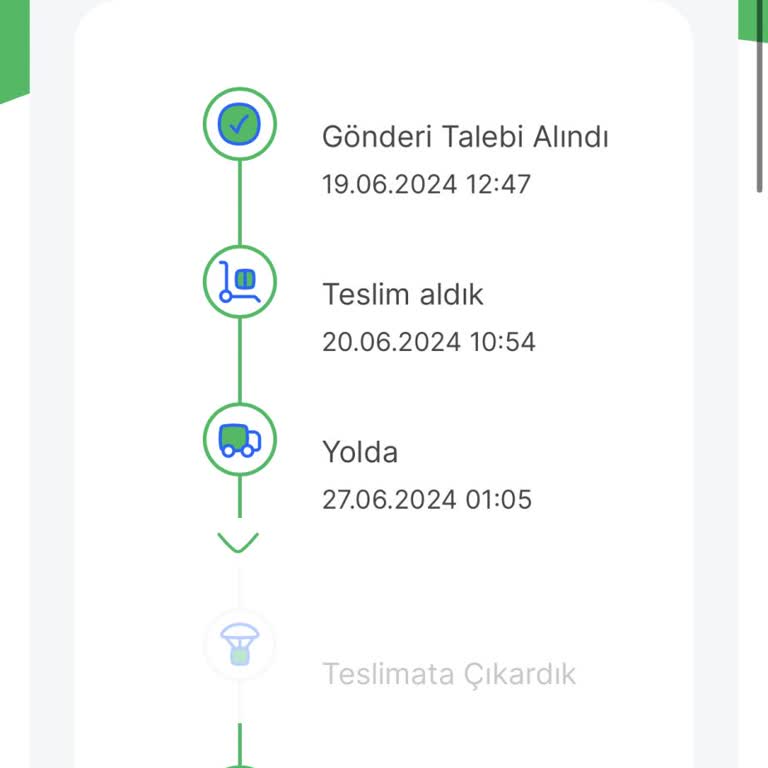 Sendeo Kargo Ne Dönüş Yapıyor Ne Kargomu Getiriyor!