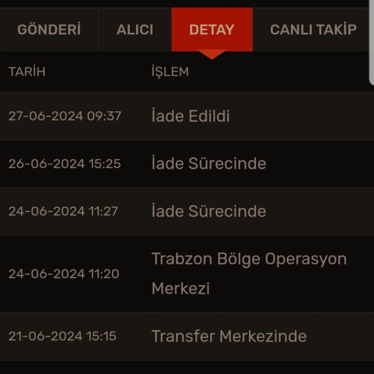 Kargomsende Ürünü Teslim Etmeden İade Etmiş