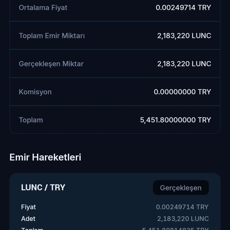 BTC Türk Mağduru