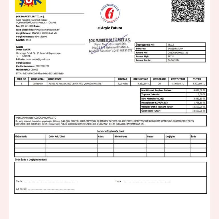 Şok Marketler Siparişim İptal Etmek İstiyorum