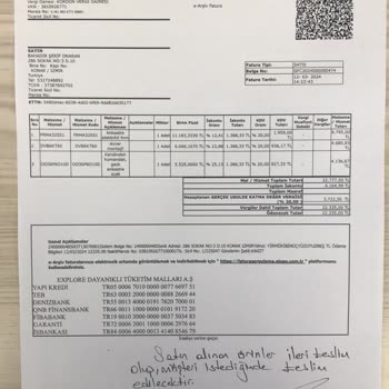 Profilo Mağazasından Teslim Edilmeyen Ürünler