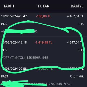 Paytr Kargom Ya Da Param İade Edilmedi