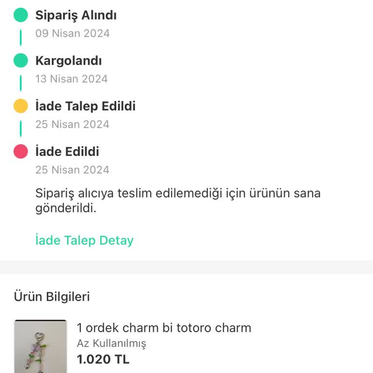 Trendyol Express Kargomu Kaybetti Beni Mağdur Etti