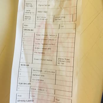 Arby's Eksik Ürün Ve İade Sorunu: Migros Yemek Deneyimi