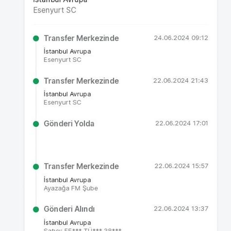 Trendyol Express Günlerdir Gelmeyen Kargo