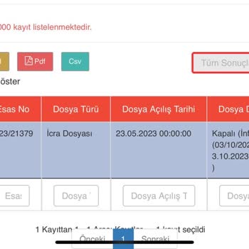 Tiktak Firması Aldığı Parayı Bir Daha İstiyor