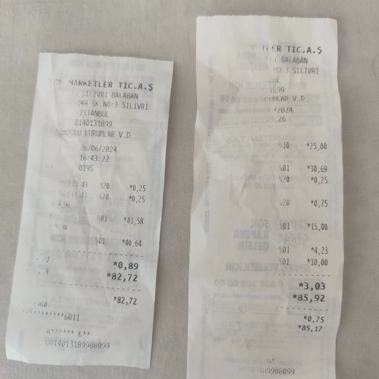 Şok Mağazaları Silik Fiş Durumu