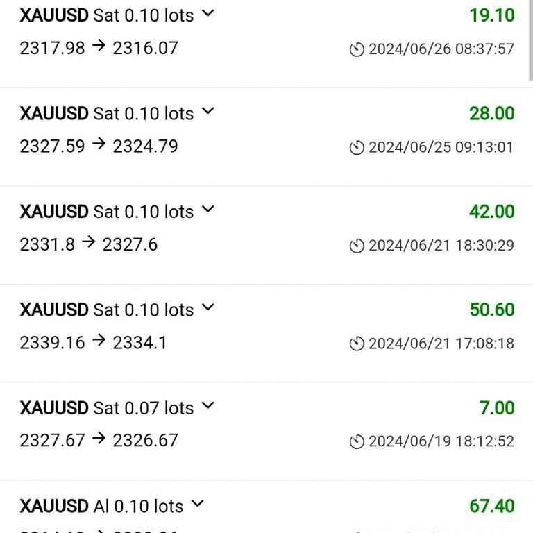 Link Yatırım Paramı Ödemiyorlar