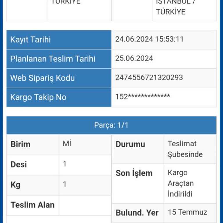 Sürat Kargo Teslim Edilmeyen Kargo