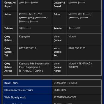 Sürat Kargo Kargolarım Takili Kaldı