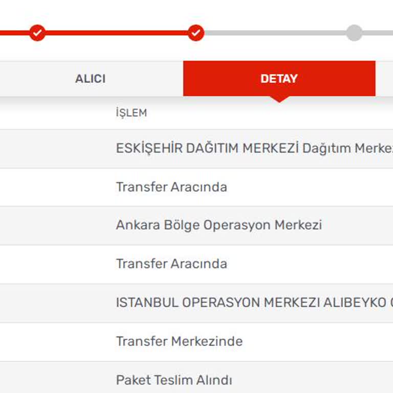 Kargomsende Gönderimi Dağıtıma Çıkarmıyor