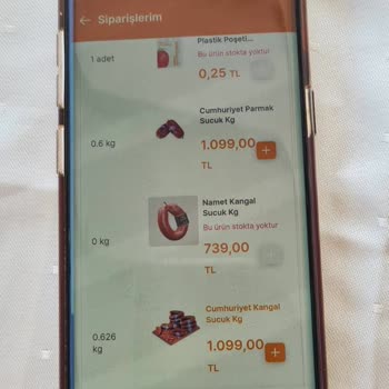 Migros Ücret İadesi Yapılması
