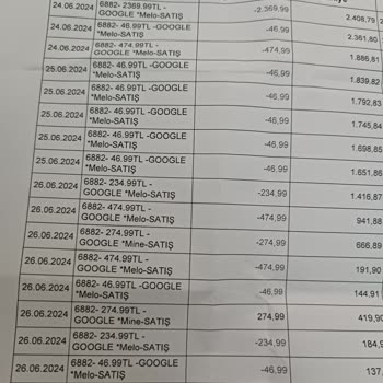 Garanti Bankası Şüpheli İşlem