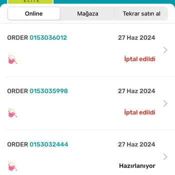 Watsons Sürpriz Kutu Böyle Mi