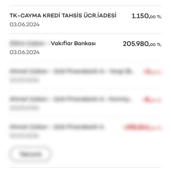 Akbank Sözleşme Koşullarına Uymuyor Müşteriler Arasında Ayrım Yapıyor