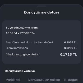 Paribu Dönüştürme İşlemi Yaptım Param Cüzdana Geçmedi