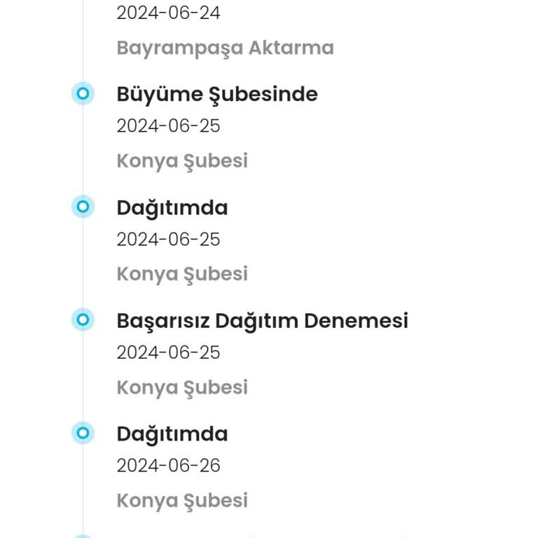 Kargoist Konya Şubesi Kargo Teslimat Sorunu
