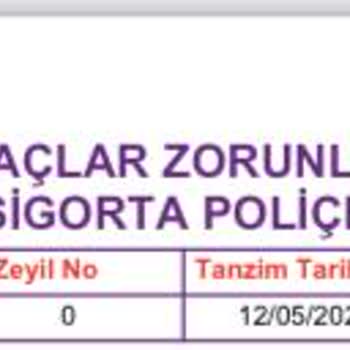 Hepiyi Sigorta Almış Olduğum Poliçe Gereği Uygulanamayan Promosyon