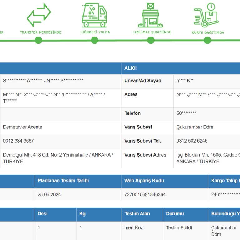 Sürat Kargo Kargomu Kaybetti Ve Ürün Teslim Edilmiş Gibi Kayıt Düştü