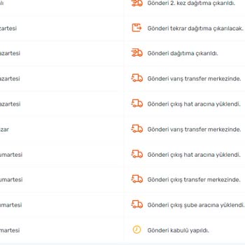 Sendeo Kargo Getirmiyor Destek Ekibi Oyalıyor