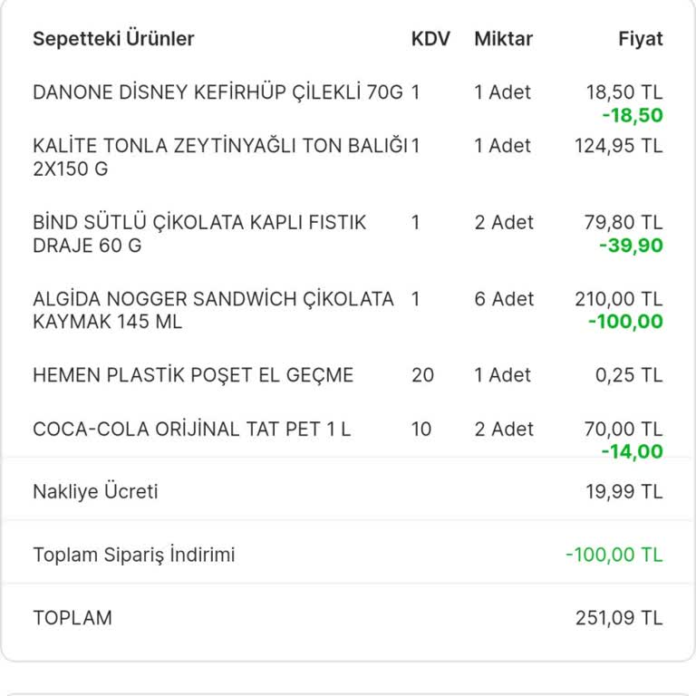 Migros Teslim Edilmeyen Ürünün Ücretini Tahsil Ediyor
