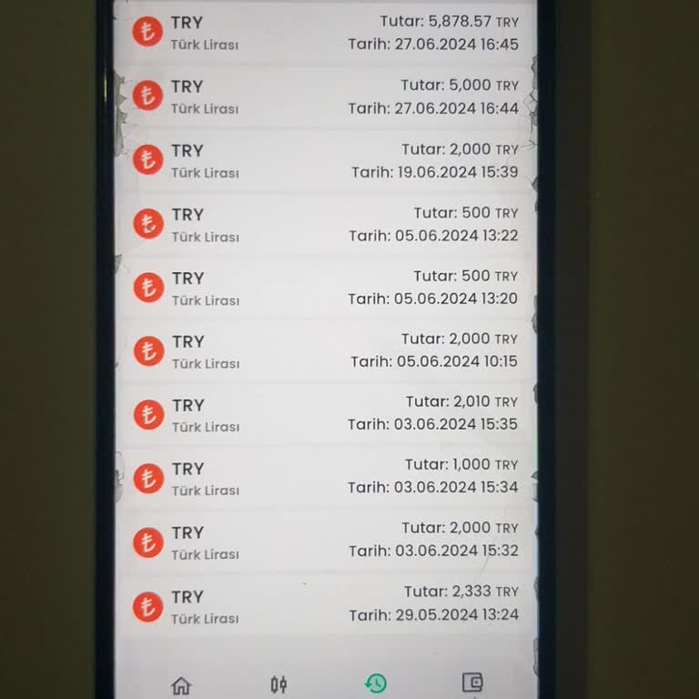 Bitay Para Transferlerimi Gerçekleştirmiyor