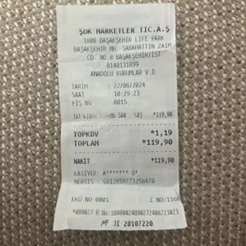 Şok Marketlerin Usulsüzlüğü
