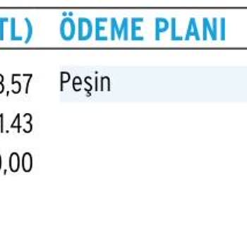 Sigortam.net Önce Ucuz Teklif Ama Resmi Teklifi İndirince Yüksek Fiyat