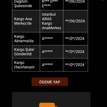 Aras Kargo Dağıtım İçin Para İstiyor