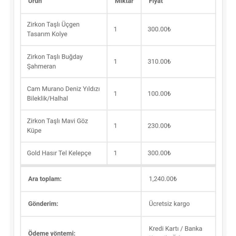 Yeşim Yılmaz Takı Ürünleri Göndermiyor Mesajlara Cevap Vermiyor