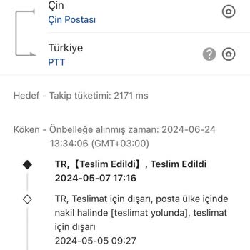 Coach Türkiye Mağazaları Çantam 2 Aydır Ortada Yok