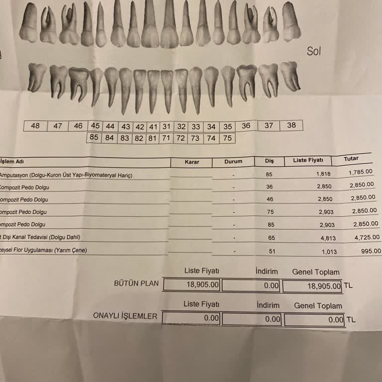 Maltepe İmpladent Diş Kliniği Ticarethane Olmuş