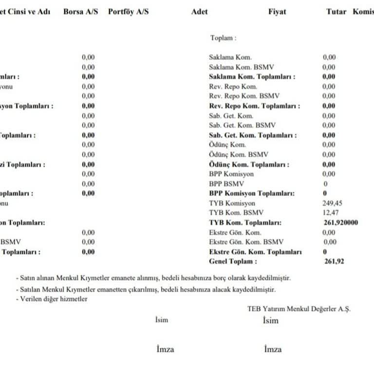 TEB Yatirim Tyb Komisyon Adı Altında Ücret Alması