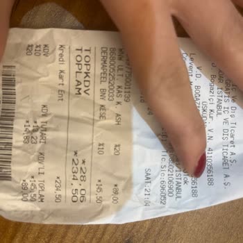 Gratis Çalışan Ve İndirim Sorunu